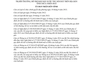 Quyết định 2079/QĐ-UBND 2017 quy định đơn giá cây thanh trà để xác định giá trị bồi thường Huế