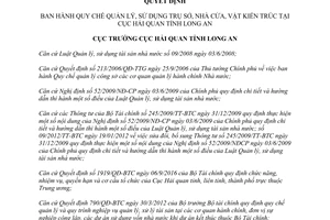 Quyết định 585/QĐ-HQLA 2017 sử dụng trụ sở nhà cửa vật kiến trúc tại Cục Hải quan Long An