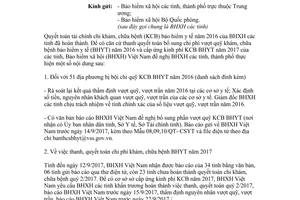 Công văn 4022/BHXH-CSYT 2017 thanh toán vượt quỹ khám chữa bệnh bảo hiểm y tế 2016