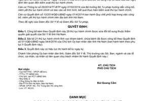 Quyết định 1411/QĐ-UBND 2017 công bố thủ tục hành chính sửa đổi bổ sung bãi bỏ Hà Nam