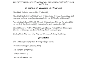 Quyết định 2516/QĐ-BKHCN 2017 phê duyệt chuẩn đo lường chỉ định tổ chức giữ chuẩn quốc gia