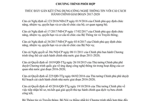 Chương trình 3035/CTPH-BTTTT-BNV 2017 gắn kết công nghệ thông tin với cải cách hành chính