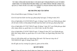 Quyết định 1871/QĐ-BTC 2017 Danh mục văn bản về điều kiện đầu tư hết hiệu lực một phần