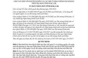 Quyết định 25/2017/QĐ-UBND nguồn vốn ngân sách địa phương uỷ thác qua Ngân hàng Đắk Lắk