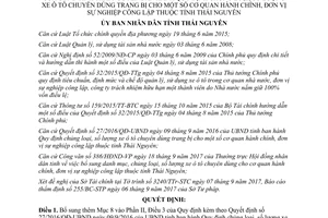 Quyết định 28/2017/QĐ-UBND bổ sung Quyết định 27/2016/QĐ-UBND Thái Nguyên