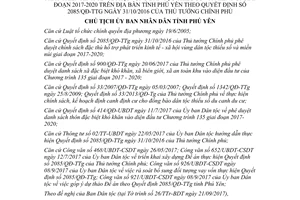 Quyết định 1861/QĐ-UBND 2017 hỗ trợ phát triển kinh tế xã hội vùng dân tộc thiểu số Phú Yên