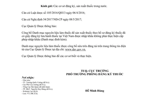 Công văn 15322/QLD-ĐK 2017 danh mục nguyên liệu làm thuốc được nhập khẩu