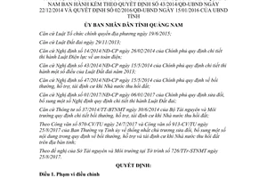 Quyết định 19/2017/QĐ-UBND sửa đổi Quy định bồi thường khi Nhà nước thu hồi đất Quảng Nam