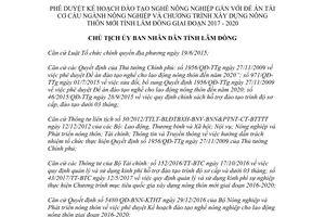 Quyết định 2125/QĐ-UBND 2017 đào tạo nghề nông nghiệp gắn với Đề án tái cơ cấu Lâm Đồng