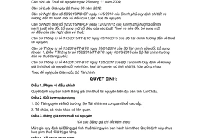 Quyết định 55/2017/QĐ-UBND Bảng giá tính thuế tài nguyên Lai Châu