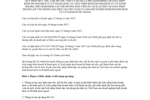 Thông tư 33/2018/TT-BTC sử dụng phí thẩm định cấp giấy phép kinh doanh lữ hành quốc tế