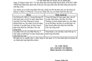 Công văn 2868/UBND-KT 2017 đính chính Quyết định 08/2017/QĐ-UBND Bạc Liêu