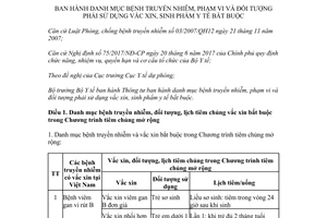 Thông tư 38/2017/TT-BYT danh mục bệnh truyền nhiễm phải sử dụng vắc xin sinh phẩm y tế bắt buộc