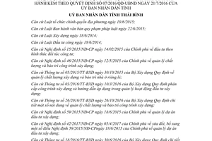 Quyết định 19/2017/QĐ-UBND sửa đổi 07/2016/QĐ-UBND quản lý đầu tư xâu dựng Thái Bình