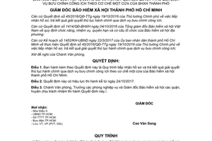 Quyết định 262/QĐ-BHXH 2017 tiếp nhận hồ sơ thủ tục hành chính qua bưu chính Hồ Chí Minh