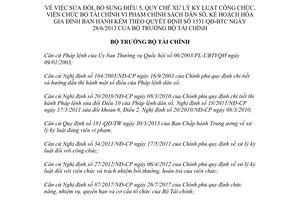 Quyết định 2084/QĐ-BTC 2017 Quy chế xử lý kỷ luật vi phạm chính sách dân số kế hoạch hóa gia đình