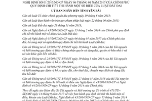 Quyết định 19/2017/QĐ-UBND hướng dẫn chi tiết thi hành một số điều của Luật Đất đai Yên Bái