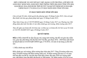 Quyết định 18/2017/QĐ-UBND điều chỉnh quy mô mạng lưới trường lớp giáo dục mầm non Yên Bái