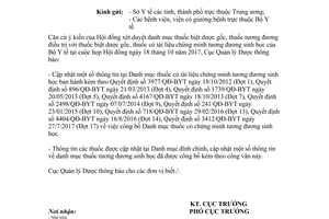 Công văn 17248/QLD-CL 2017 công bố Danh mục thuốc có chứng minh tương đương sinh học