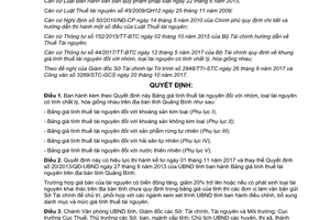 Quyết định 44/2017/QĐ-UBND bảng giá tính thuế tài nguyên khoáng sản Quảng Bình