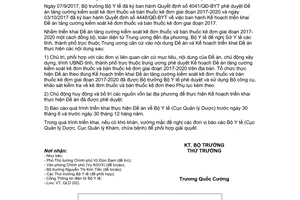 Công văn 6269/BYT-QLD 2017 xây dựng Kế hoạch Đề án kiểm soát kê đơn bán thuốc kê đơn