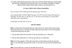 Quyết định 1343/QĐ-UBND 2017 công bố danh sách thủ tục mới Sở Nông nghiệp Ninh Bình