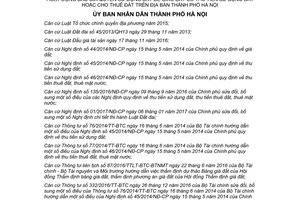Quyết định 35/2017/QĐ-UBND giá khởi điểm đấu giá quyền sử dụng đất để giao đất có thu tiền Hà Nội