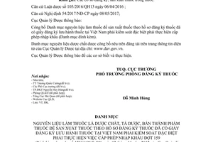 Công văn 17851/QLD-ĐK 2017 danh mục nguyên liệu làm thuốc phải thực hiện cấp phép nhập khẩu