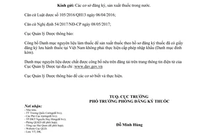 Công văn 17852/QLD-ĐK 2017 nguyên liệu làm thuốc không cấp phép nhập khẩu