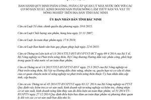 Quyết định 34/2017/QĐ-UBND quản lý nhà nước cơ sở sản xuất sản phẩm nông lâm thủy sản Bắc Ninh