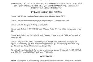 Quyết định 48/2017/QĐ-UBND bổ sung Bảng giá đất kèm theo Quyết định 56/2014/QĐ-UBND Phú Yên