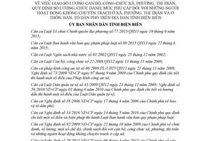 Quyết định 26/2017/QĐ-UBND sửa đổi Quyết định 10/2015/QĐ-UBND Điện Biên