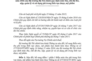 Thông tư 114/2017/TT-BTC sửa đổi Thông tư 277/2016/TT-BTC thu phí lĩnh vực dược mỹ phẩm