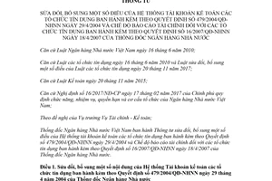 Thông tư 22/2017/TT-NHNN sửa đổi Hệ thống tài khoản kế toán các Tổ chức tín dụng