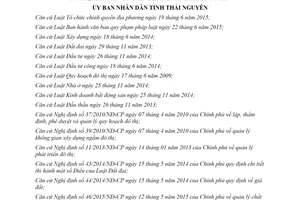 Quyết định 33/2017/QĐ-UBND Quy định nội dung về quản lý đầu tư xây dựng khu đô thị Thái Nguyên