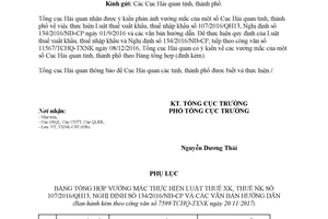Công văn 7599/TCHQ-TXNK 2017 thực hiện Luật Thuế xuất khẩu thuế nhập khẩu 134/2016/NĐ-CP