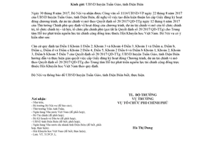 Công văn 5680/BNV-TCPCP 2017 tạo điều kiện cấp Giấy đăng ký hoạt động dự án tài chính vi mô