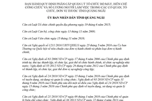 Quyết định 70/2017/QĐ-UBND quy định phân cấp quản lý tổ chức bộ máy Quảng Ngãi