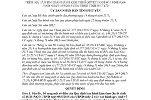 Quyết định 55/2017/QĐ-UBND sửa đổi Quyết định 15/2015/QĐ-UBND Phú Yên