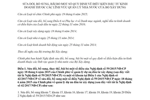 Nghị định 100/2018/NĐ-CP sửa đổi quy định về điều kiện đầu tư kinh doanh trong quản lý nhà nước