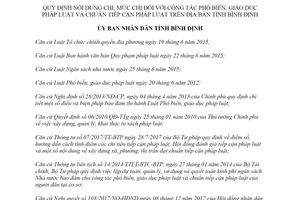 Quyết định 77/2017/QĐ-UBND mức chi công tác phổ biến giáo dục cận pháp luật Bình Định