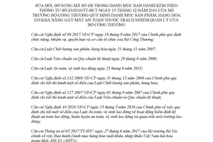 Thông tư 33/2017/TT-BCT sửa đổi mã số HS Thông tư 29/2016/TT-BCT