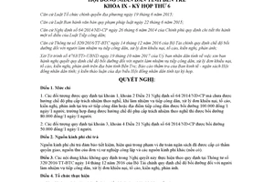 Nghị quyết 20/2017/NQ-HĐND mức chi bồi dưỡng đối với người làm nhiệm vụ tiếp công dân Bến Tre