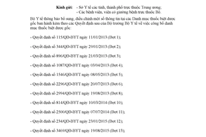 Công văn 7492/BYT-QLD 2017 điều chỉnh Quyết định công bố danh mục thuốc biệt dược gốc