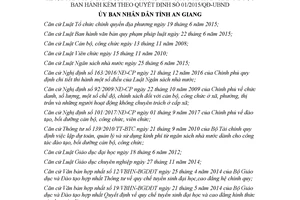 Quyết định 90/2017/QĐ-UBND sửa đổi chế độ trợ cấp đào tạo bồi dưỡng cán bộ công chức An Giang