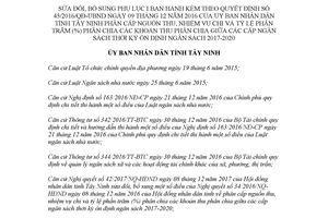 Quyết định 49/2017/QĐ-UBND sửa đổi 45/2016/QĐ-UBND phân cấp nguồn thu ngân sách Tây Ninh