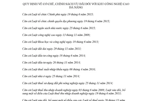 Nghị định 04/2018/NĐ-CP cơ chế chính sách ưu đãi đối với Khu công nghệ cao Đà Nẵng