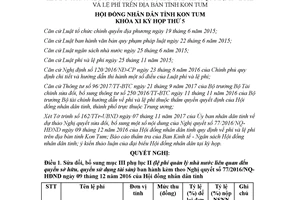 Nghị quyết 45/2017/NQ-HĐND sửa đổi 77/2016/NQ-HĐND quy định phí và lệ phí Kon Tum