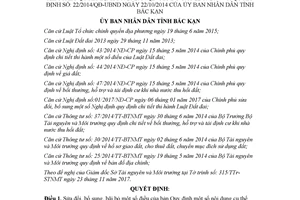 Quyết định 43/2017/QĐ-UBND sửa đổi 21/2014/QĐ-UBND 22/2014/QĐ-UBND Bắc Kạn