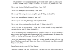 Nghị định 08/2018/NĐ-CP sửa đổi Nghị định điều kiện đầu tư kinh doanh quản lý Bộ Công thương